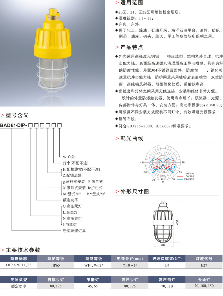 BAD61-DIP粉尘防爆灯