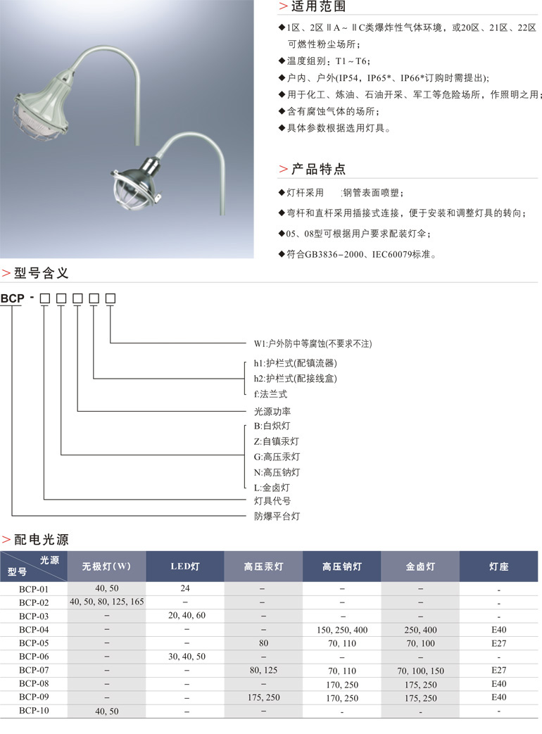 BCP防爆平台灯