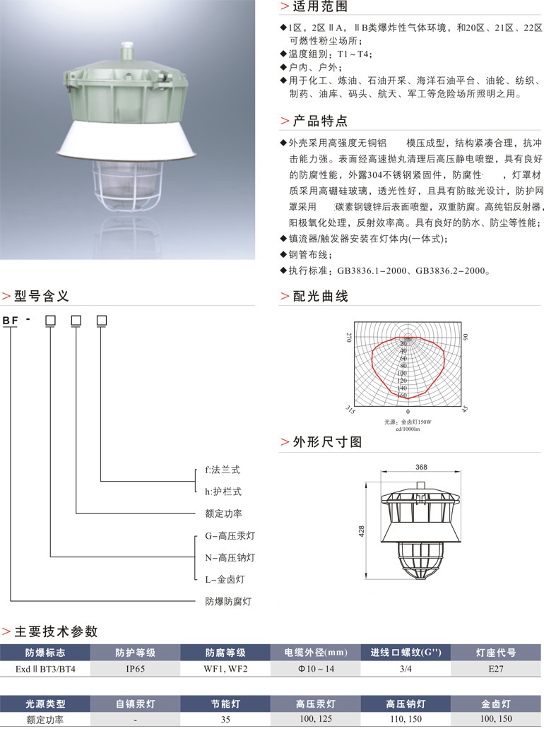 BF防爆防腐灯