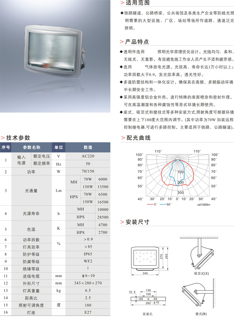 FWF9100防眩通路灯