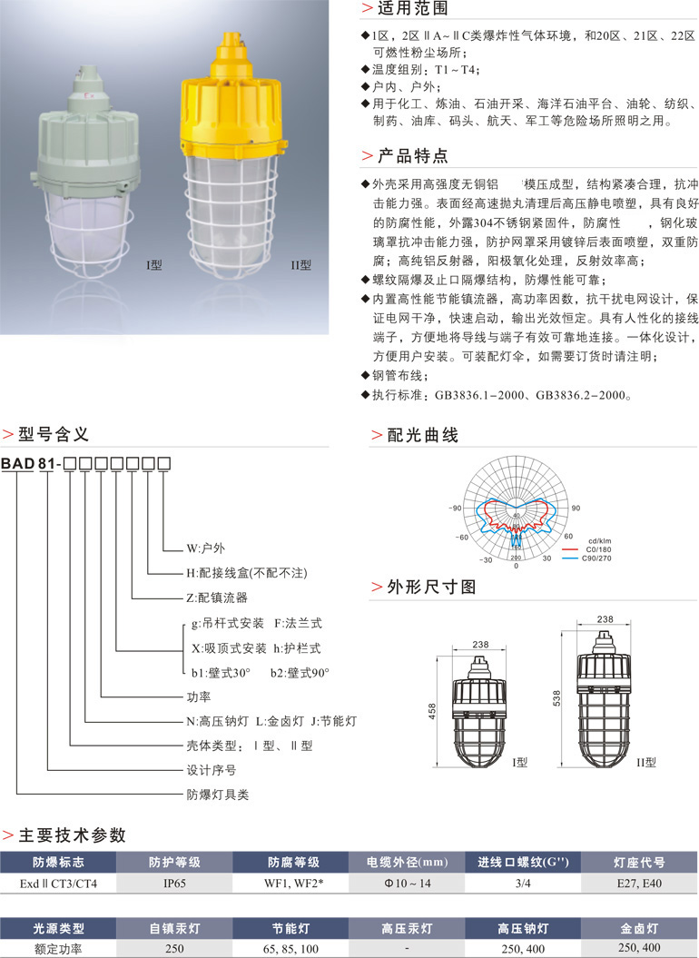 BAD81隔爆型防爆灯(ⅡC)