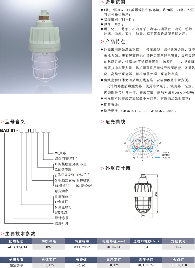 BAD61防爆灯(ⅡC)