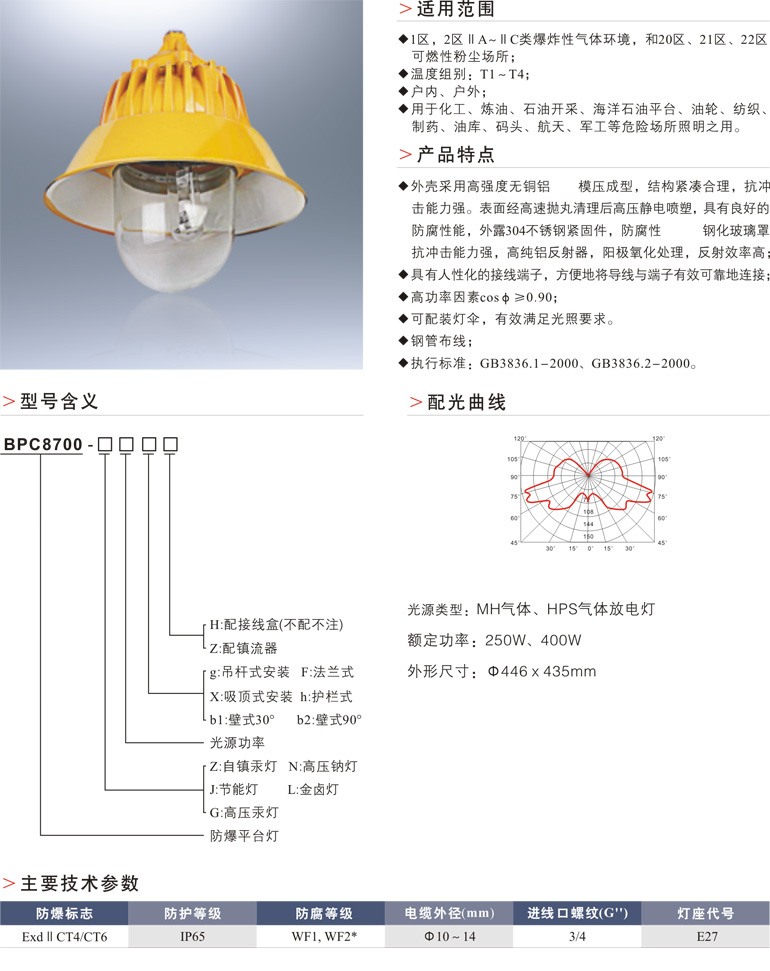 BPC8700防爆平台灯