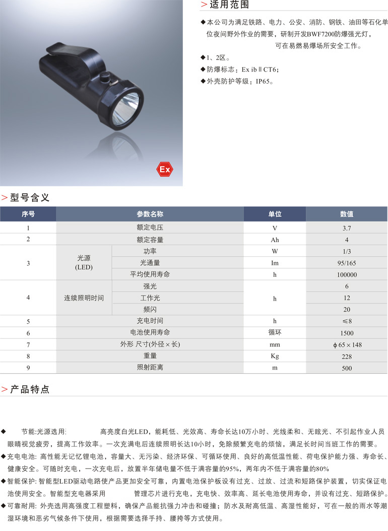 BWF7220便携式防爆强光灯