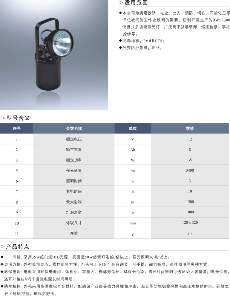 BWF7300便携式多功能强光灯