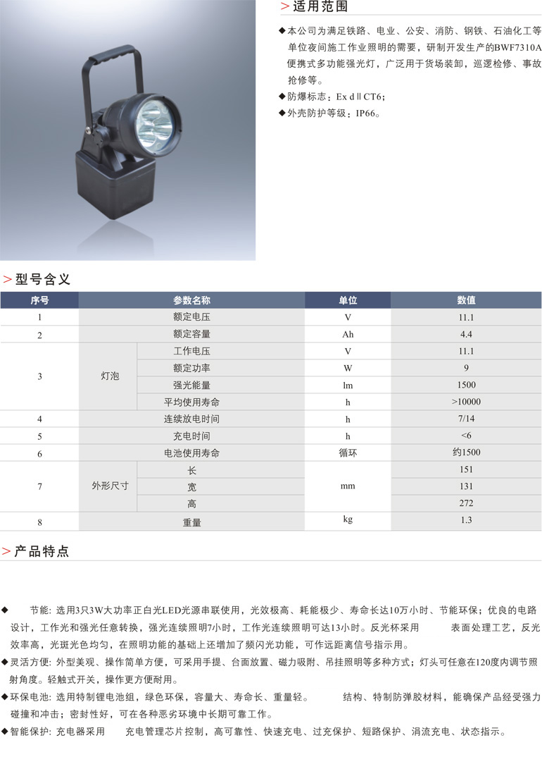 BWF7310A便携式多功能强光灯