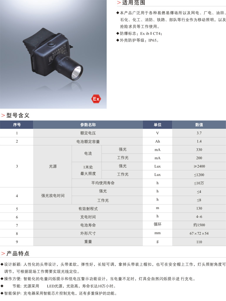 BWF7511微型防爆头灯