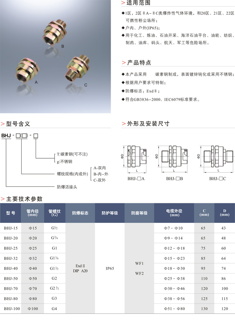 BHJ防爆活接头